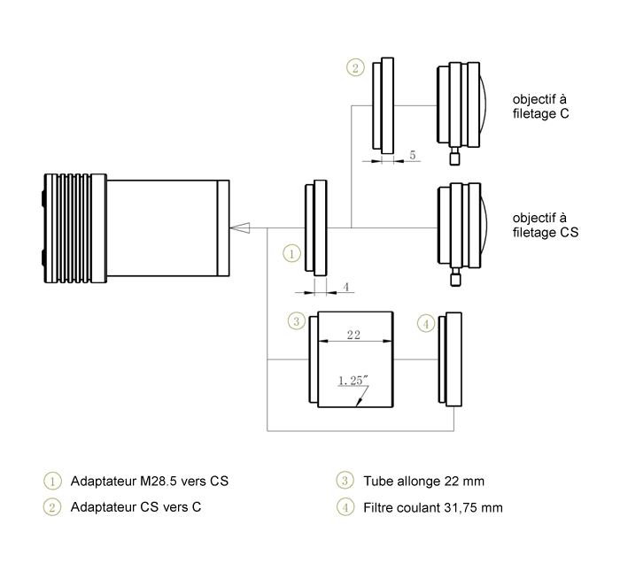 Caméra de Guidage Monochrome ZWO ASI120MM Mini - Ultra-Compacte et Performante