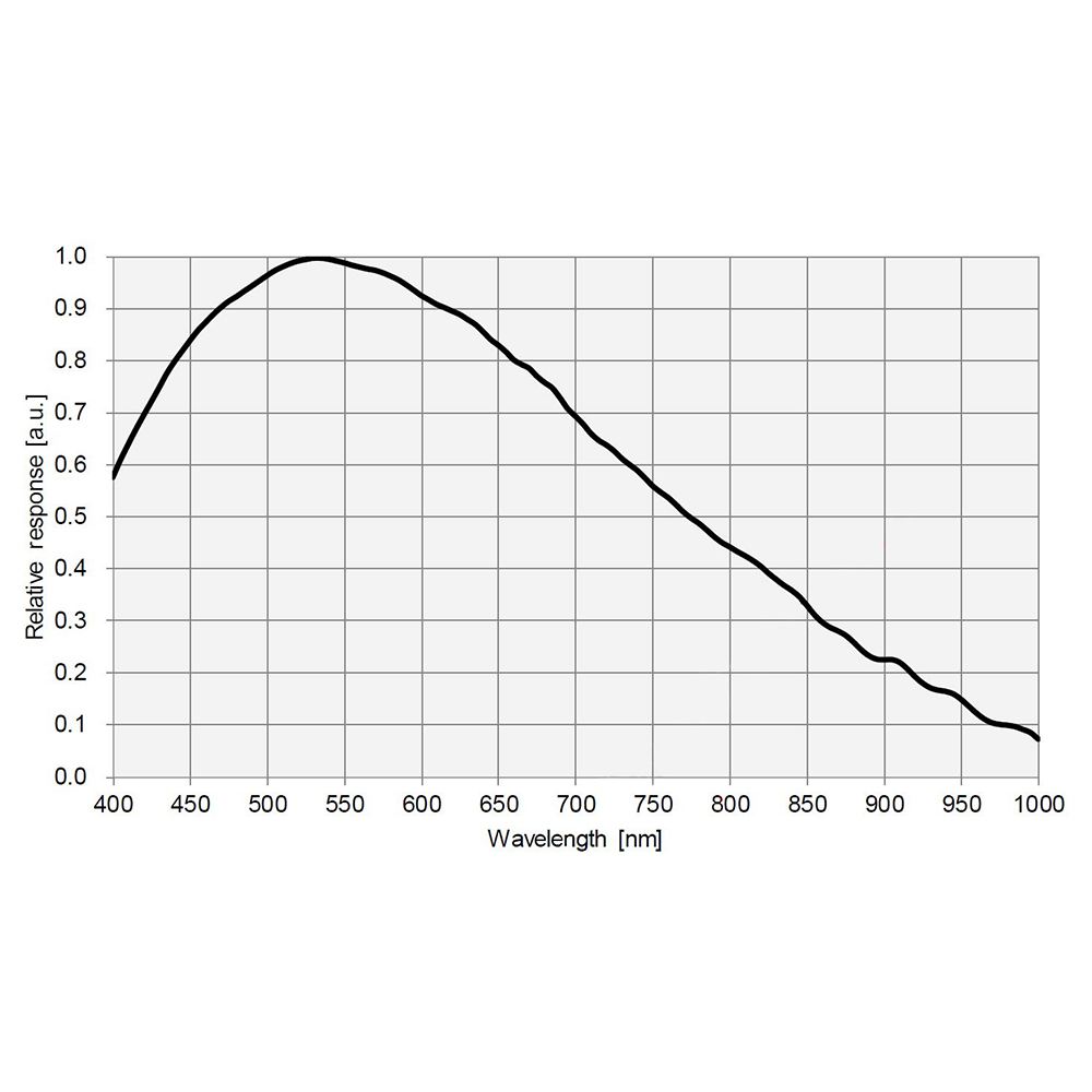 Telecamera DSO raffreddata ATR2600M IMX571 per l'astronomia - ToupTek Astro