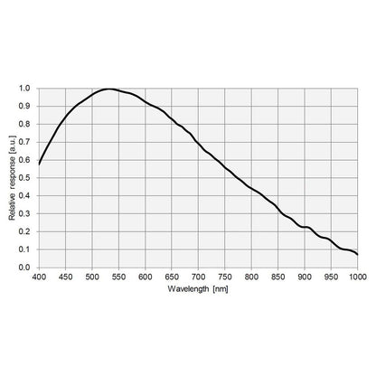 Telecamera DSO raffreddata ATR2600M IMX571 per l'astronomia - ToupTek Astro