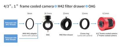 Caméra Refroidie Couleurs ZWO ASI533MC-P - Haute Performance pour Ciel Profond et Visuel Assisté