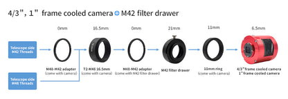 Caméra Refroidie Couleurs ZWO ASI533MC-P - Haute Performance pour Ciel Profond et Visuel Assisté