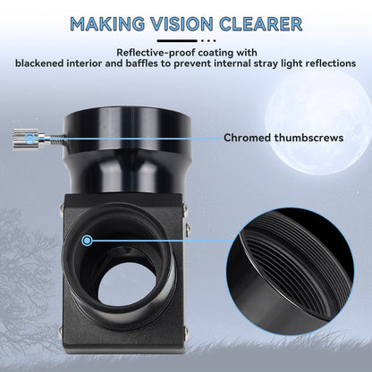 Призма Поворотна Під кутом 90 Градусів 1.25 Дюйми з Антибліковим Покриттям - SVBONY