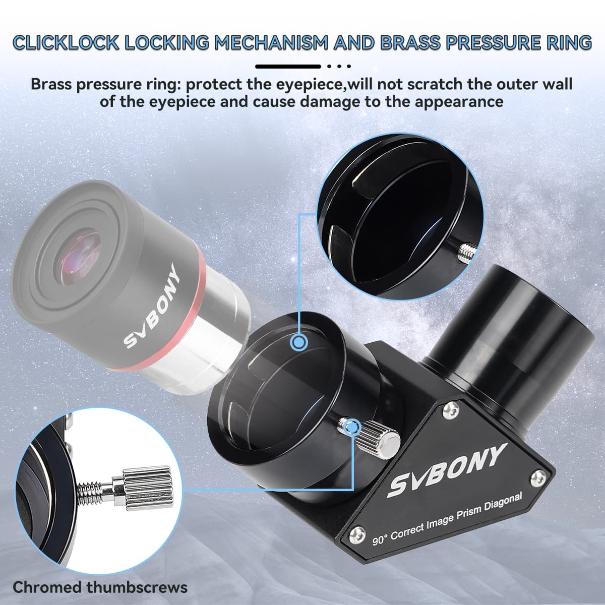 Призма Поворотна Під кутом 90 Градусів 1.25 Дюйми з Антибліковим Покриттям - SVBONY