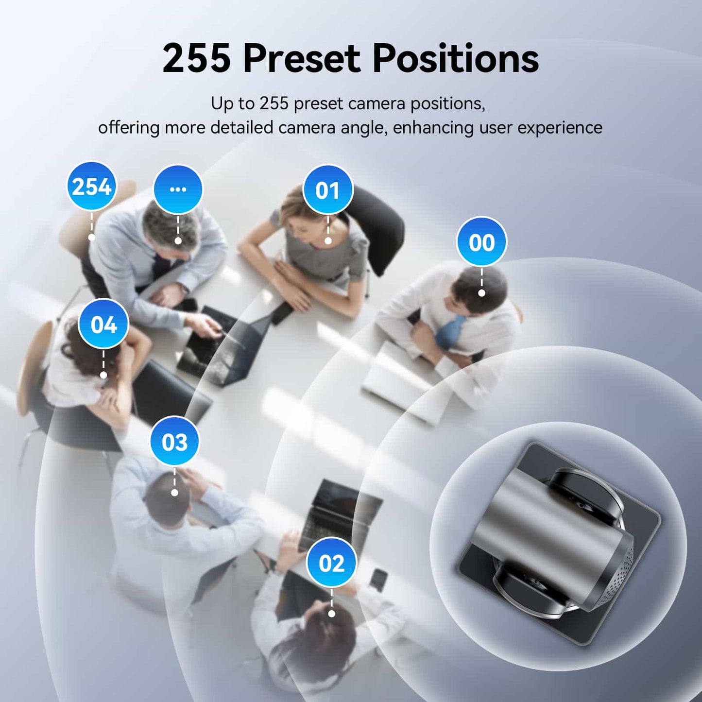 Caméra de Conférence Tout-en-Un SVPTZ HD 1080P avec Audio - Svbony