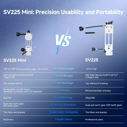 Monture Mini Alt-Azimuth SV225 à Réglage Fin pour Télescope - SVBONY