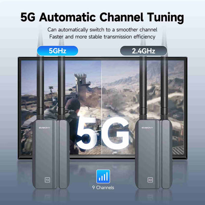 TransAir3 Sistema Video Senza Fili 1080P60 con latenza di 0,06 s – SVBONY