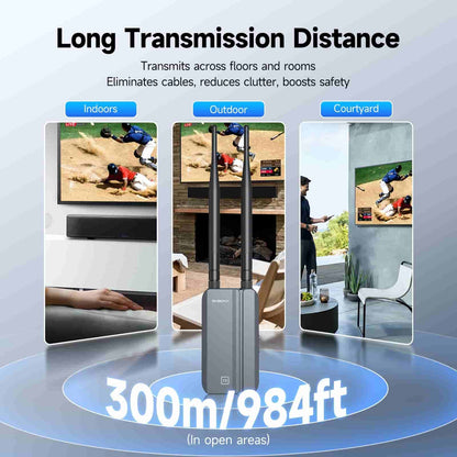 TransAir3 Sistema Video Senza Fili 1080P60 con latenza di 0,06 s – SVBONY