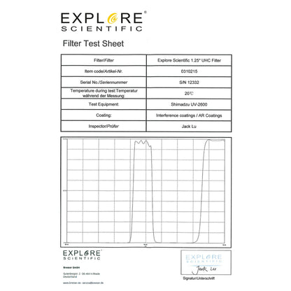 Filtre pour nébuleuse UHC 31,75 mm pour l'astronomie - Explore Scientific