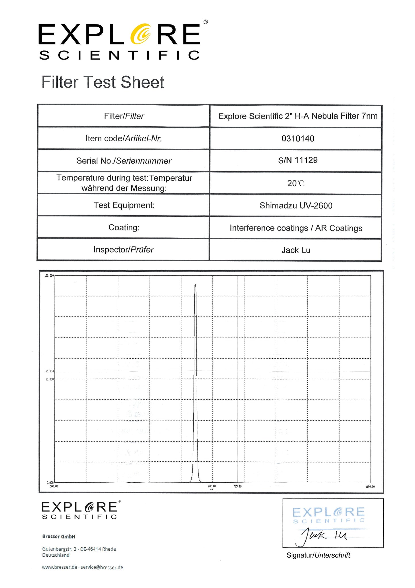 Explore Scientific 2" Filtre H-Alpha 7nm