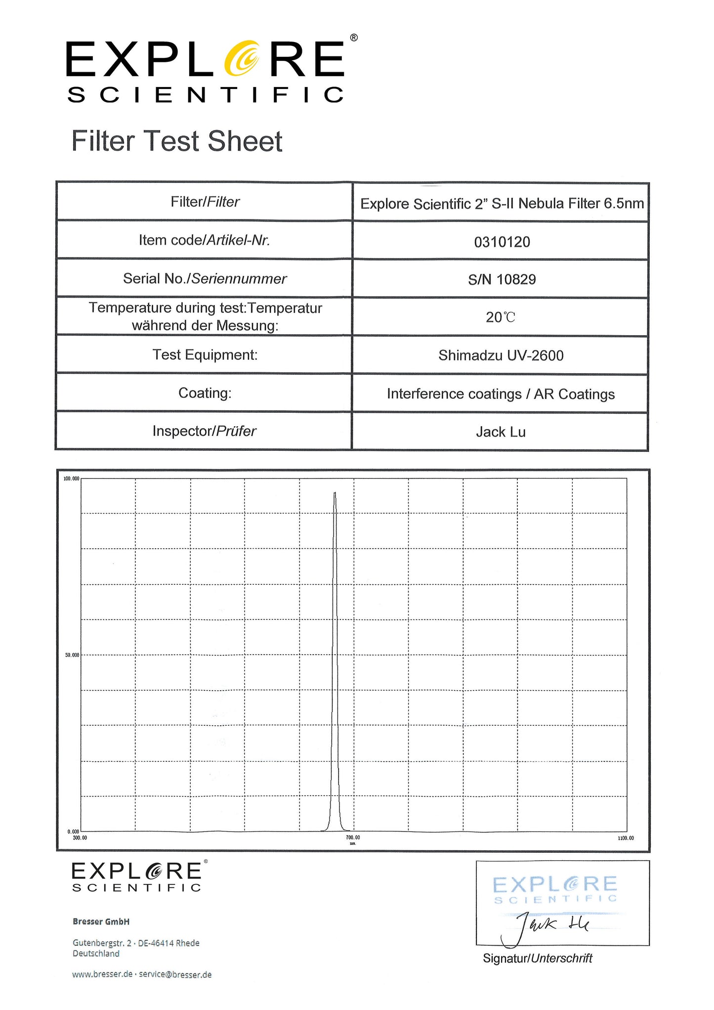 Explore Scientific 2" S-II Filtre 6,5nm