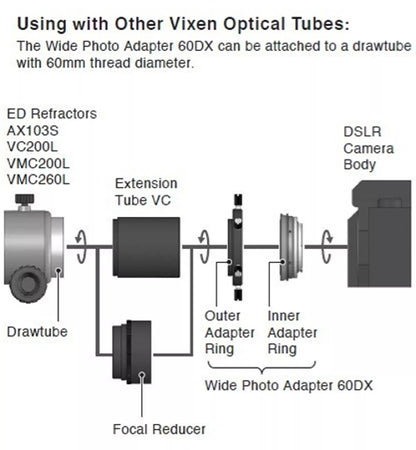 Adaptateur Focal Vixen 60DA pour Caméras Canon EOS - Vixen