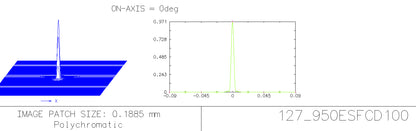 Apochromatic Triplet Telescope 127mm f/7.5 FCD-100 CF with HEXAFOC Focuser - Explore Scientific