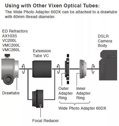 Adaptateur Photo 60DX pour Nikon - Vixen