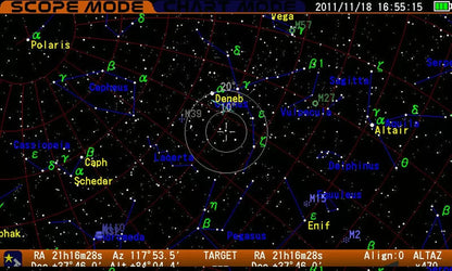 Complete Telescope Set SXD2-SD103S - Vixen