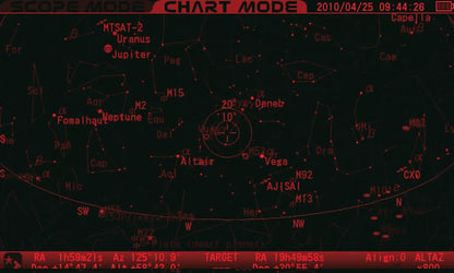 Monture GoTo Vixen AXJ pour l'astronomie - précision et stabilité - Vixen