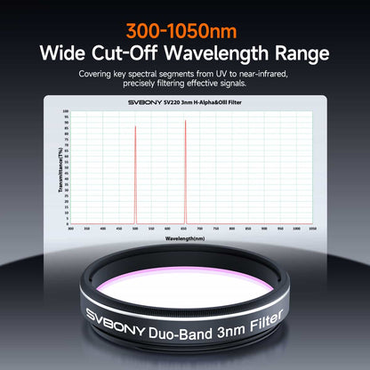 Filtre Duo-Bande H-Alpha & OIII 3nm pour l’Astrophotographie - SVBONY
