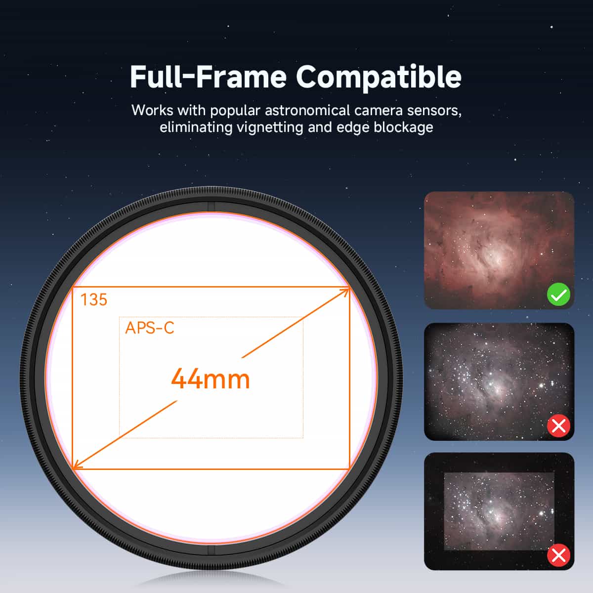 Filtre Narrowband 3nm H-Alpha & OIII SV220 2" – Svbony