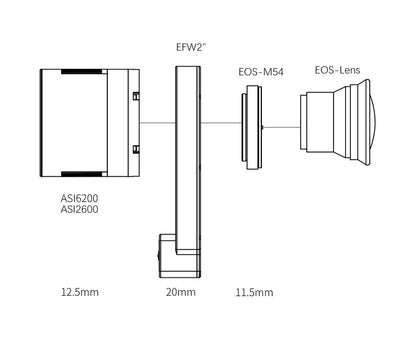 zwefw2-eos